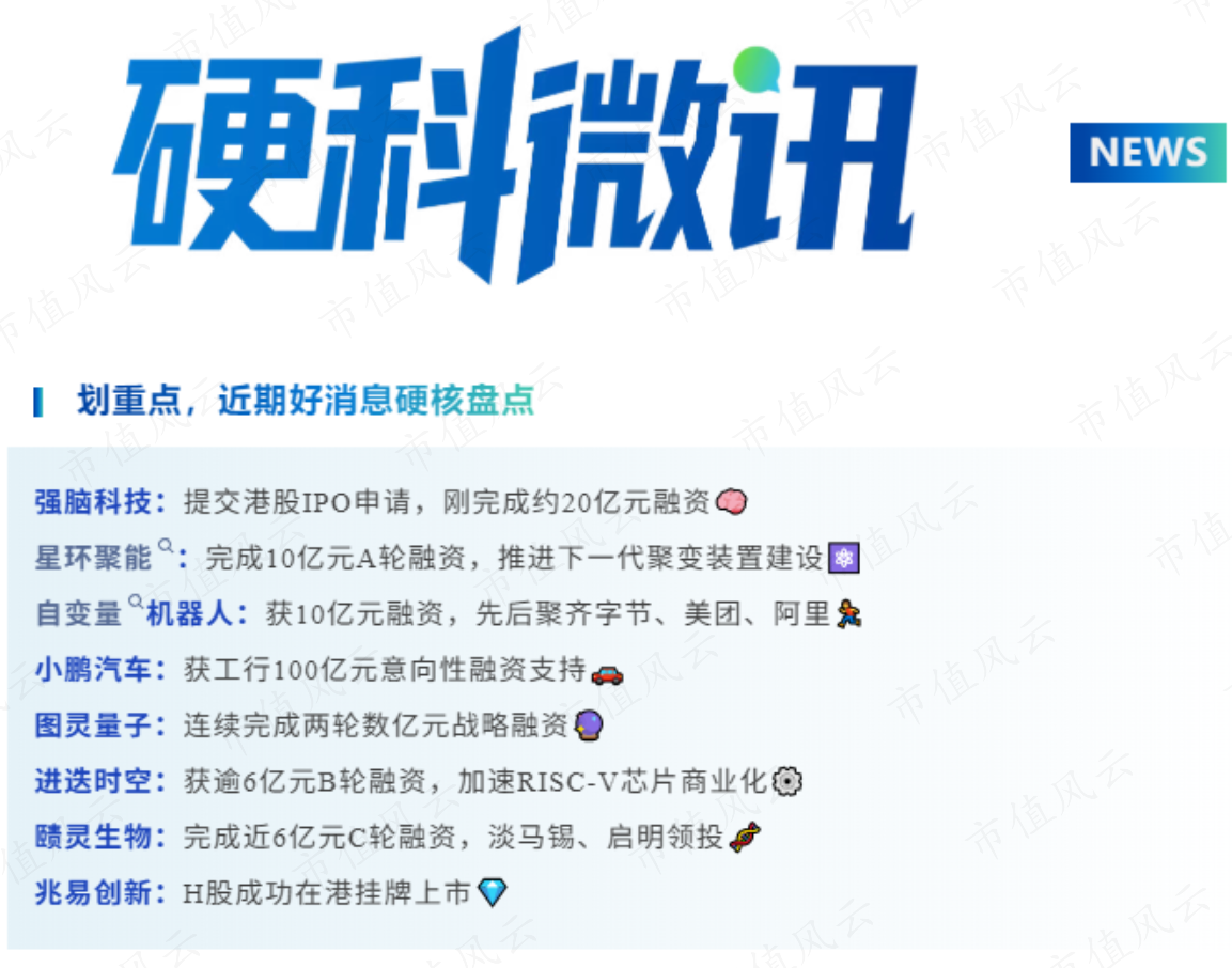千亿资金涌向硬科技！小鹏100亿资金授信，港股成科技IPO新主场！_硬科资本论_市值风云