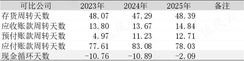 28622958d8034460be8e894defd0da43.035.png