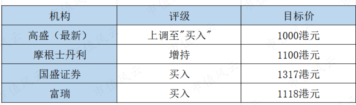 59b0c3e0931243f1adfc74714bfe3613.007.png
