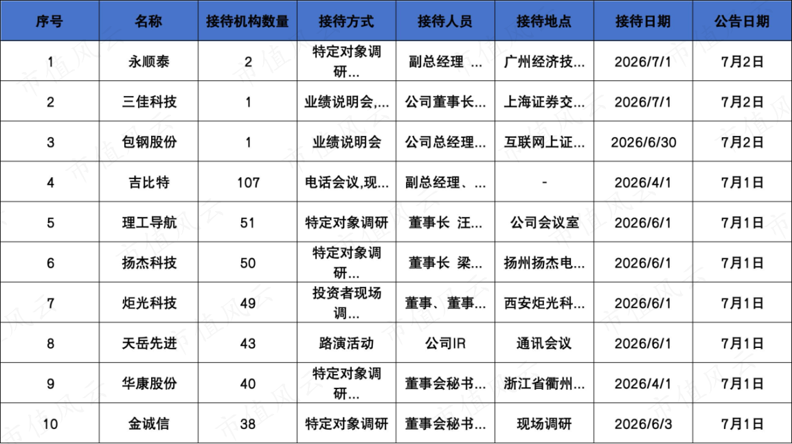 521bbd816ccf4ec78d4b650cb98f90b2.001.png