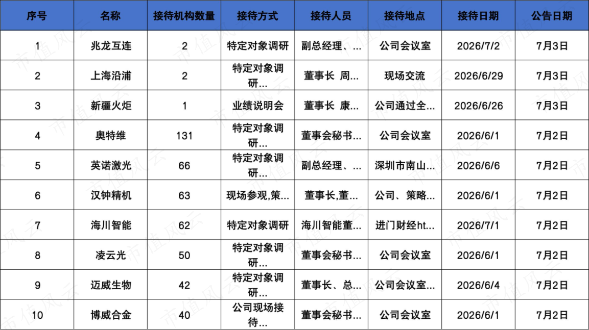 d74a91081daf4d348ceb33d043f2fdde.001.png