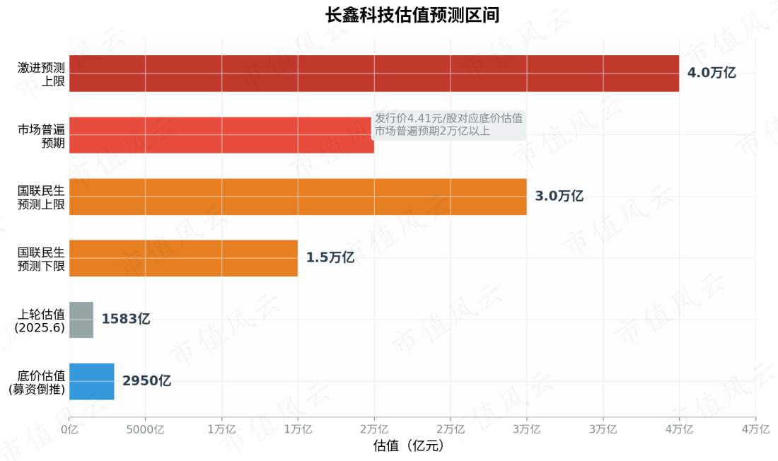 c89edb9fa86248ec8c1ede98105a003d.002.png