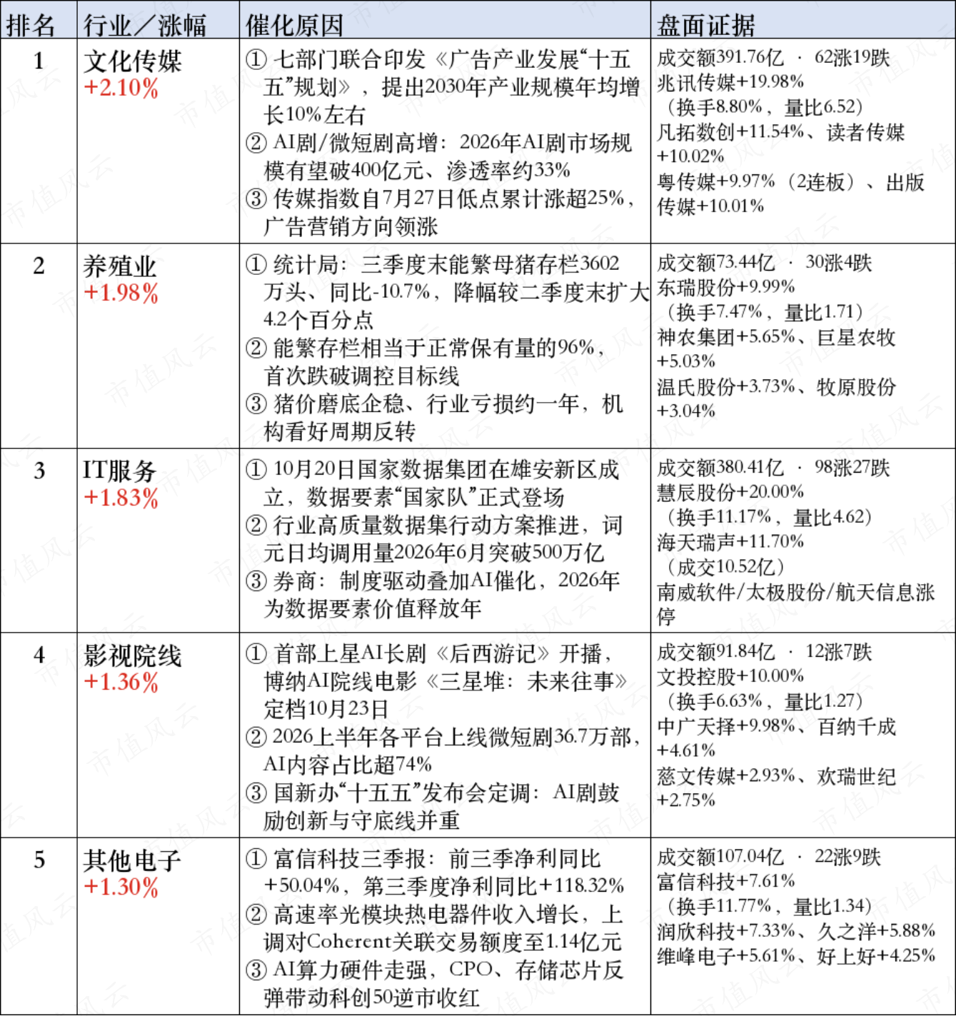 aae5d1ba03f94dac820077c22907ad20.001.png